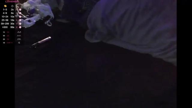 Image 8 of teasybitchycd Stream on Chaturbate on 14 months ago