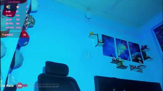 Image 10 of techno_420 Stream on Chaturbate on 1 month ago