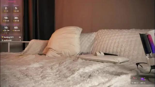 Image 11 of technoelf Stream on Chaturbate on 2 months ago