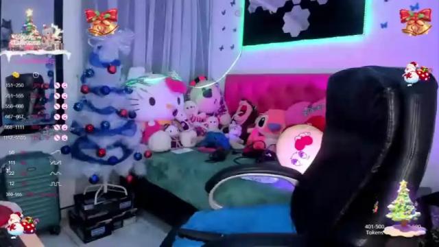 Image 12 of teffy_xxx Stream on Chaturbate on 17 months ago