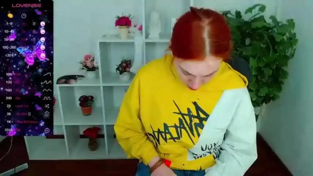 Image 6 of temptingfox Stream on Chaturbate on 15 months ago