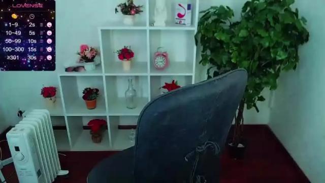 Image 12 of temptingfox Stream on Chaturbate on 14 months ago