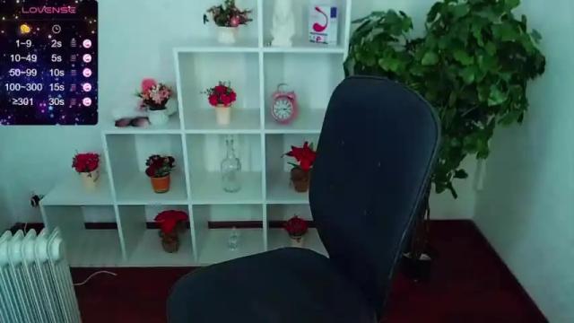 Image 7 of temptingfox Stream on Chaturbate on 14 months ago