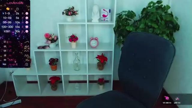 Image 4 of temptingfox Stream on Chaturbate on 14 months ago