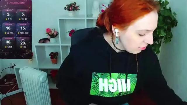 Image 4 of temptingfox Stream on Chaturbate on 13 months ago
