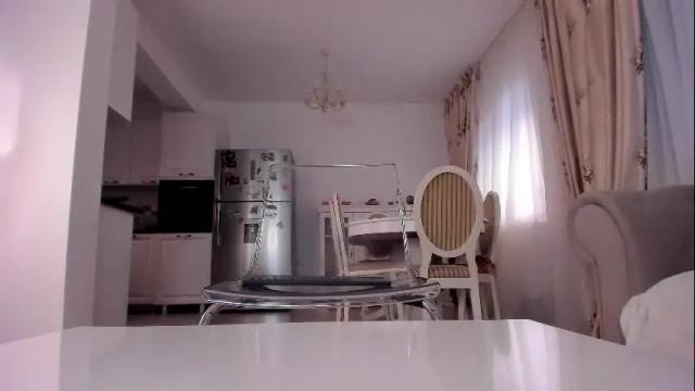 Image 11 of tequillasunrise1 Stream on Chaturbate on 4 months ago