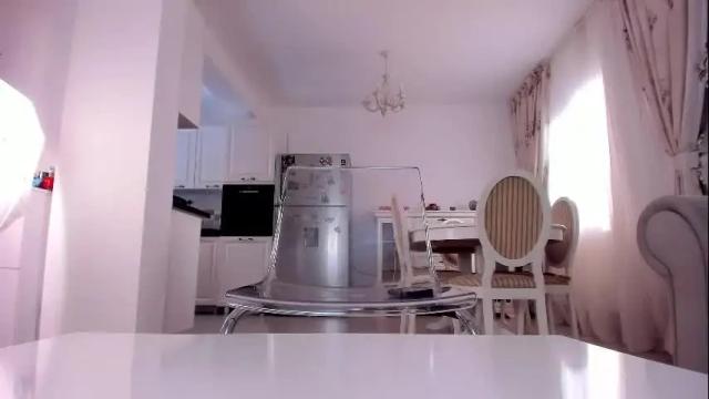Image 7 of tequillasunrise1 Stream on Chaturbate on 3 months ago