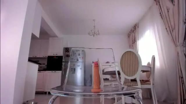 Image 12 of tequillasunrise1 Stream on Chaturbate on 3 months ago