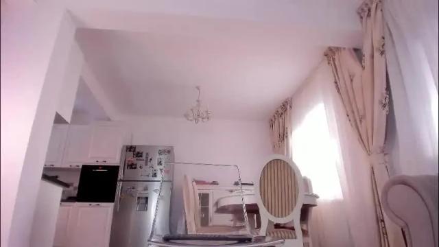 Image 11 of tequillasunrise1 Stream on Chaturbate on 2 months ago