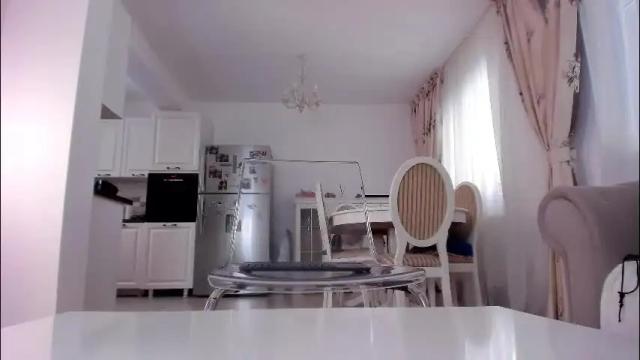 Image 10 of tequillasunrise1 Stream on Chaturbate on 2 months ago