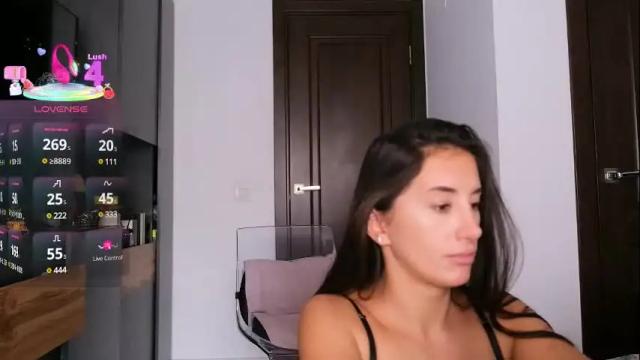 Image 6 of teressalov33 Stream on Chaturbate on 2 days ago