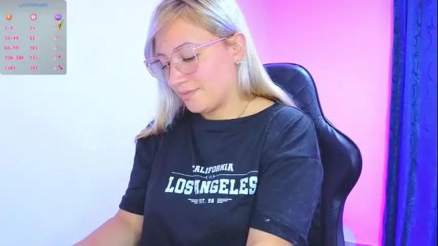 Thumbnail 3, tessawhisnton's Stream at Chaturbate, 9 days ago