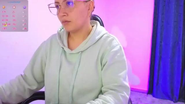 Image 4 of tessawhisnton Stream on Chaturbate on 1 month ago