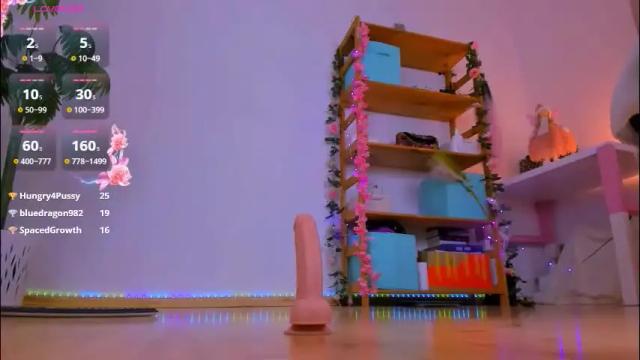 Image 10 of teylor_fly Stream on Chaturbate on 10 days ago