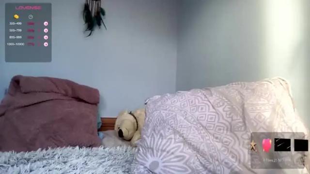 Image 11 of teylor_l Stream on Chaturbate on 19 months ago