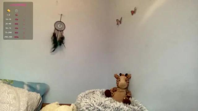 Thumbnail 1, teylor_l's Stream at Chaturbate, 19 months ago