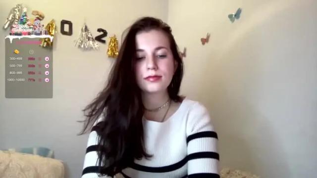 Thumbnail 2, teylor_l's Stream at Chaturbate, 17 months ago