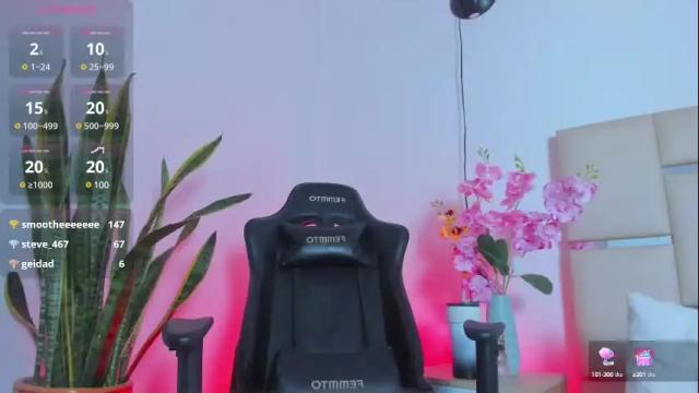 Thumbnail 1, thaily01's Stream at Chaturbate, 1 month ago