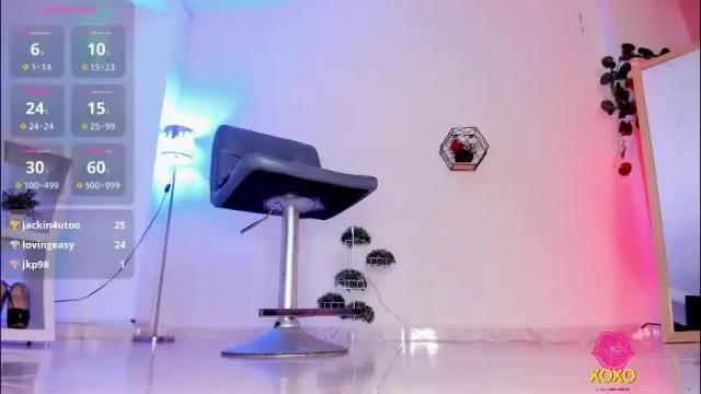 Image 6 of thais_dreams Stream on Chaturbate on 1 month ago