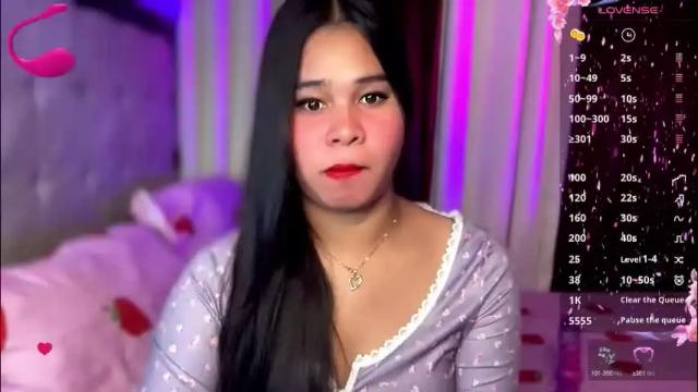 Image 11 of thalia_houston69 Stream on Chaturbate on 1 month ago