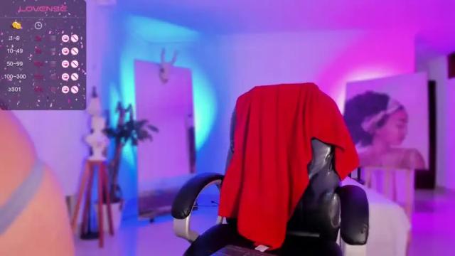 Image 2 of thalia_sweett_ Stream on Chaturbate on 21 months ago