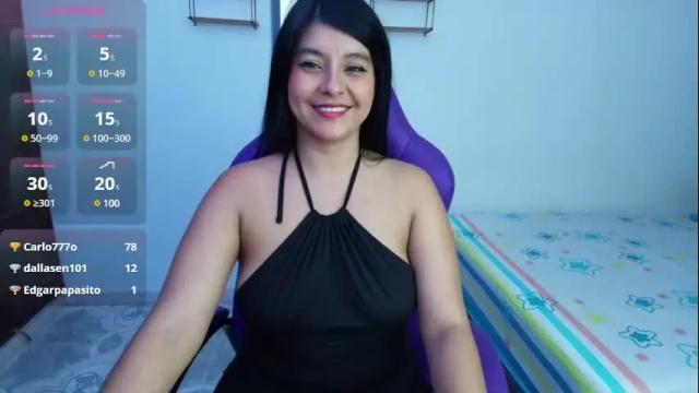 Image 11 of thalianabrunette Stream on Chaturbate on 3 months ago