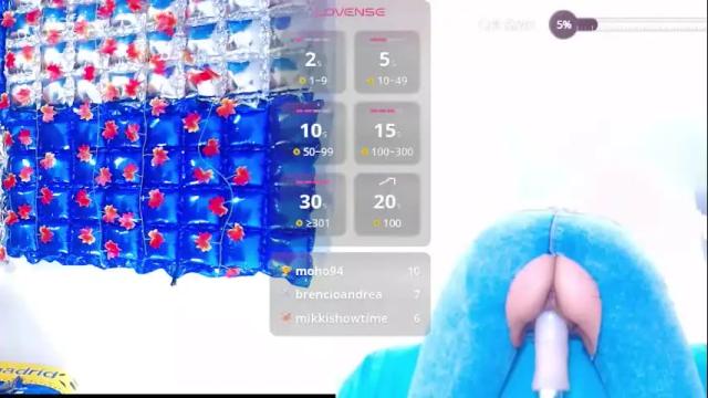 Image 3 of thaly_funn Stream on Chaturbate on 24 days ago