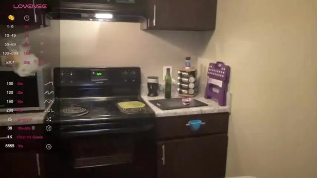 Image 8 of thatonegirlsexylilly Stream on Chaturbate on 19 months ago