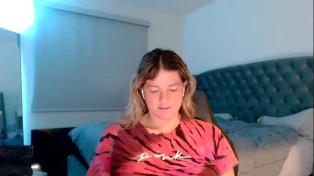 Image 6 of thatprettyblondegirl Stream on Chaturbate on 1 month ago