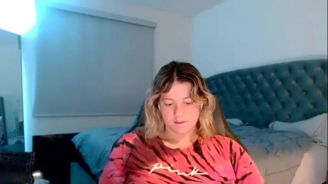 Image 7 of thatprettyblondegirl Stream on Chaturbate on 1 month ago