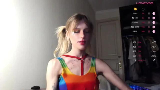 Image 10 of the_future_boy Stream on Chaturbate on 17 months ago