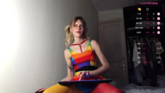 Image 12 of the_future_boy Stream on Chaturbate on 17 months ago