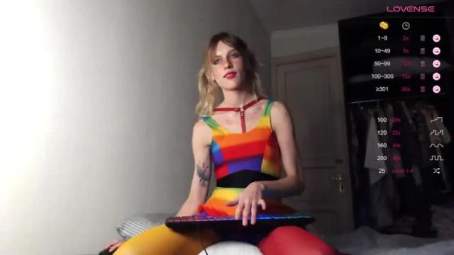 Thumbnail 2, the_future_boy's Stream at Chaturbate, 17 months ago