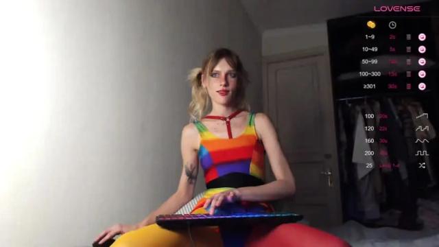 Thumbnail 3, the_future_boy's Stream at Chaturbate, 17 months ago