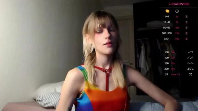 Thumbnail 1, the_future_boy's Stream at Chaturbate, 17 months ago