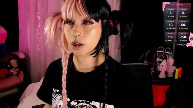 Image 12 of the_kitty_roxy Stream on Chaturbate on 17 days ago