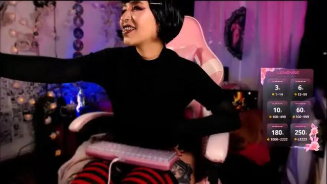 Image 4 of the_kitty_roxy Stream on Chaturbate on 5 days ago
