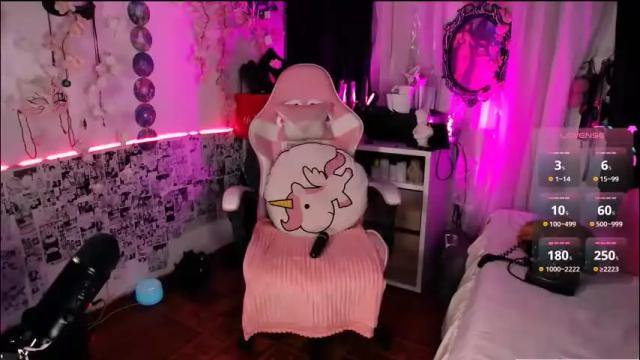 Image 3 of the_kitty_roxy Stream on Chaturbate on 1 month ago