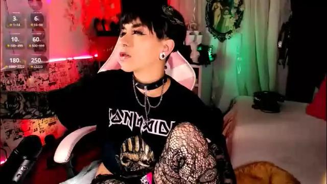 Thumbnail 1, the_kitty_roxy's Stream at Chaturbate, 28 days ago