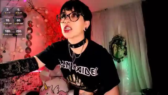 Image 11 of the_kitty_roxy Stream on Chaturbate on 29 days ago