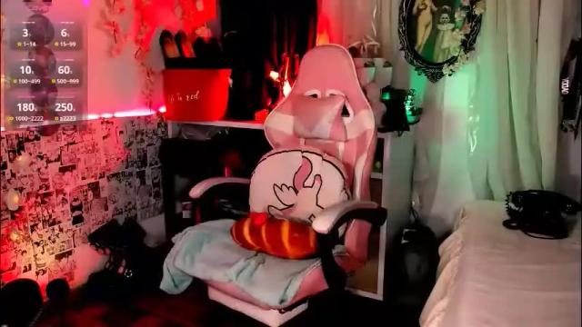 Thumbnail 2, the_kitty_roxy's Stream at Chaturbate, 28 days ago