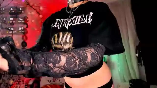 Thumbnail 3, the_kitty_roxy's Stream at Chaturbate, 28 days ago