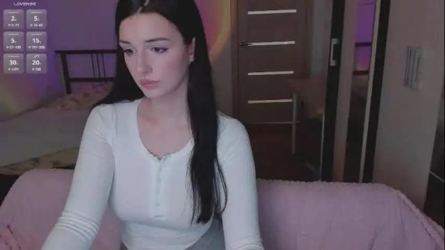 Image 6 of the_luv Stream on Chaturbate on 6 months ago