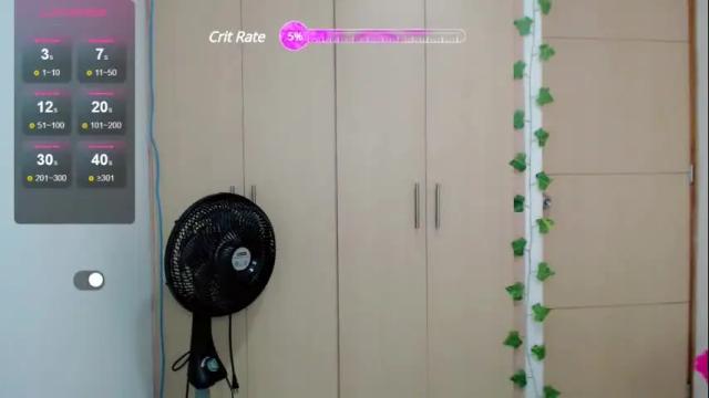 Image 6 of the_naughty02 Stream on Chaturbate on 29 days ago