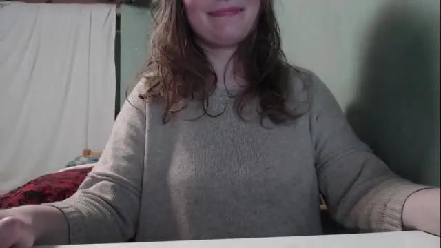 Thumbnail 3, the_prettywondder's Stream at Chaturbate, 1 month ago