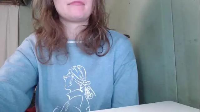 Image 3 of the_prettywondder Stream on Chaturbate on 1 month ago