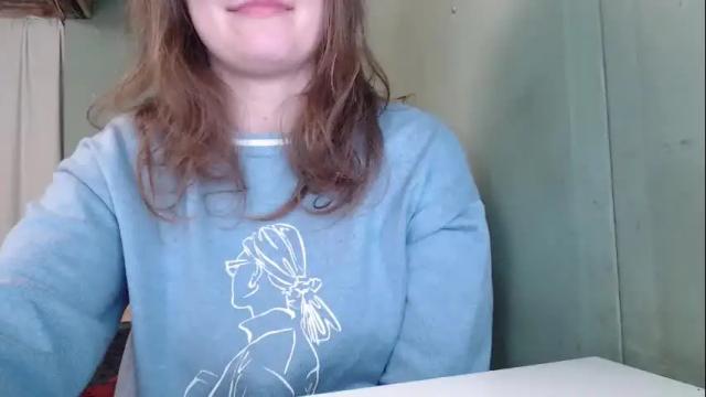Image 4 of the_prettywondder Stream on Chaturbate on 1 month ago