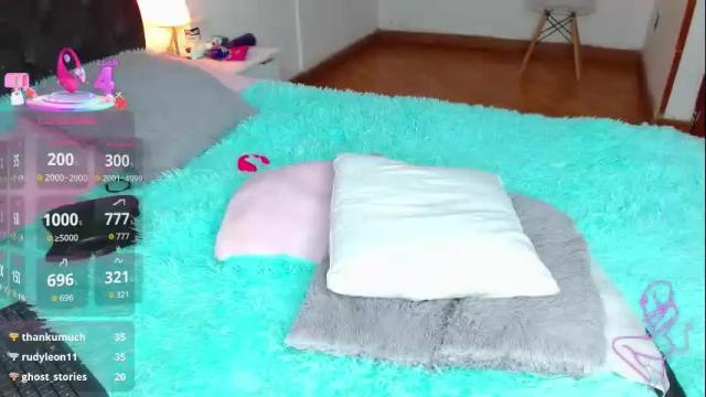 Image 10 of thea_aphros Stream on Chaturbate on 1 month ago