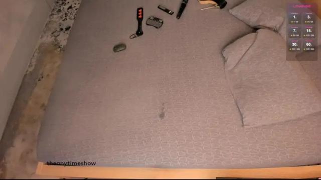 Image 7 of theanytimeshow Stream on Chaturbate on 10 days ago