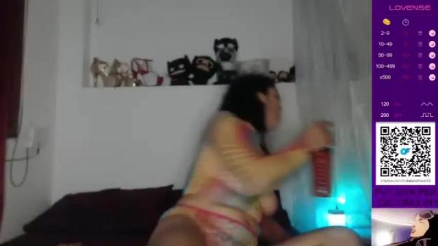 Image 8 of thebatandthecat10 Stream on Chaturbate on 15 months ago